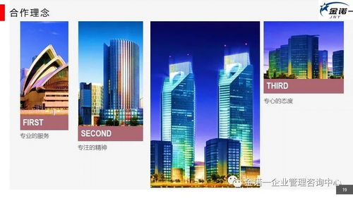 賦能企業人才發展 金諾一企業管理咨詢中心的人員管理與業務培訓解決方案